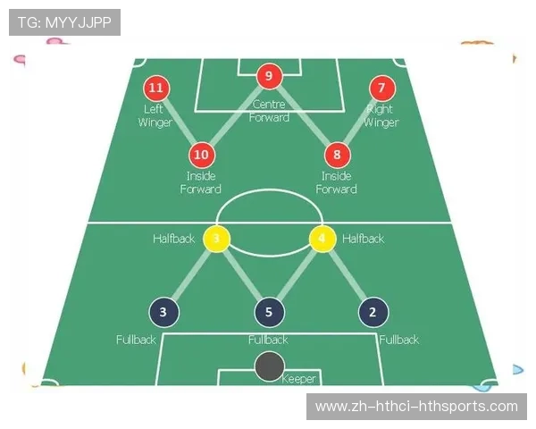 足球比赛中的进攻多样性与射门策略解析 足球比赛中的进攻多样性与射门策略解析